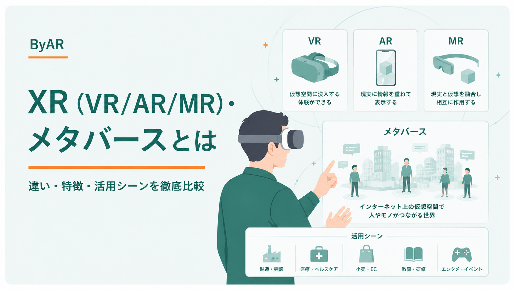 XR(VR/AR/MR)・メタバースとは|違い・特徴・活用シーンを徹底比較