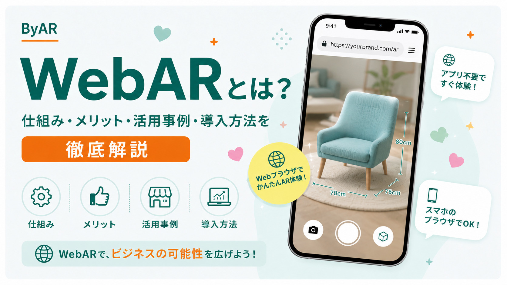 WebARとは